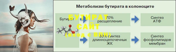бутик Пестово
